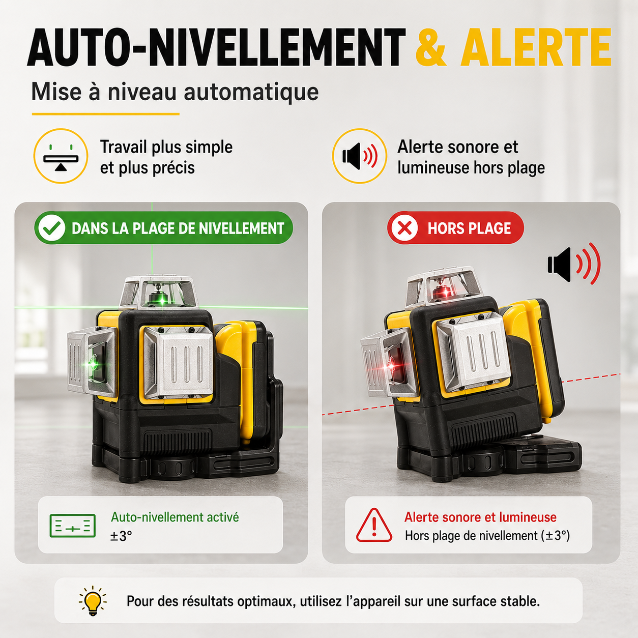 04 Auto Level Alert 1787640794375 4owets