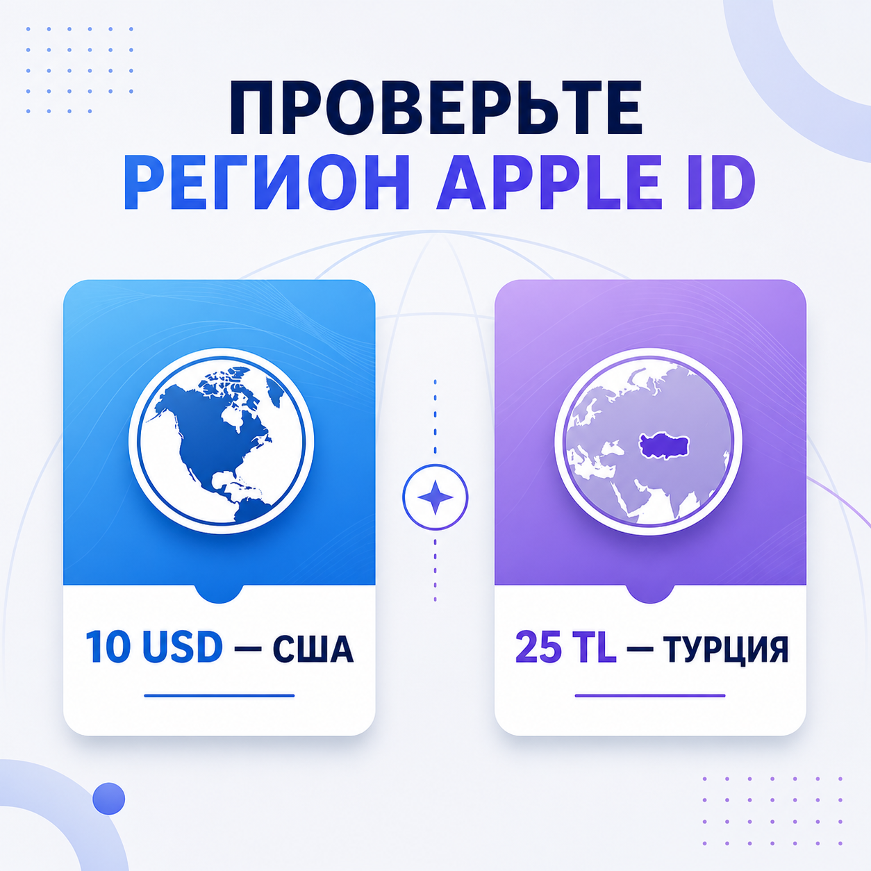 Apple Gift Card Regions 1787315740134 Vzoxtv