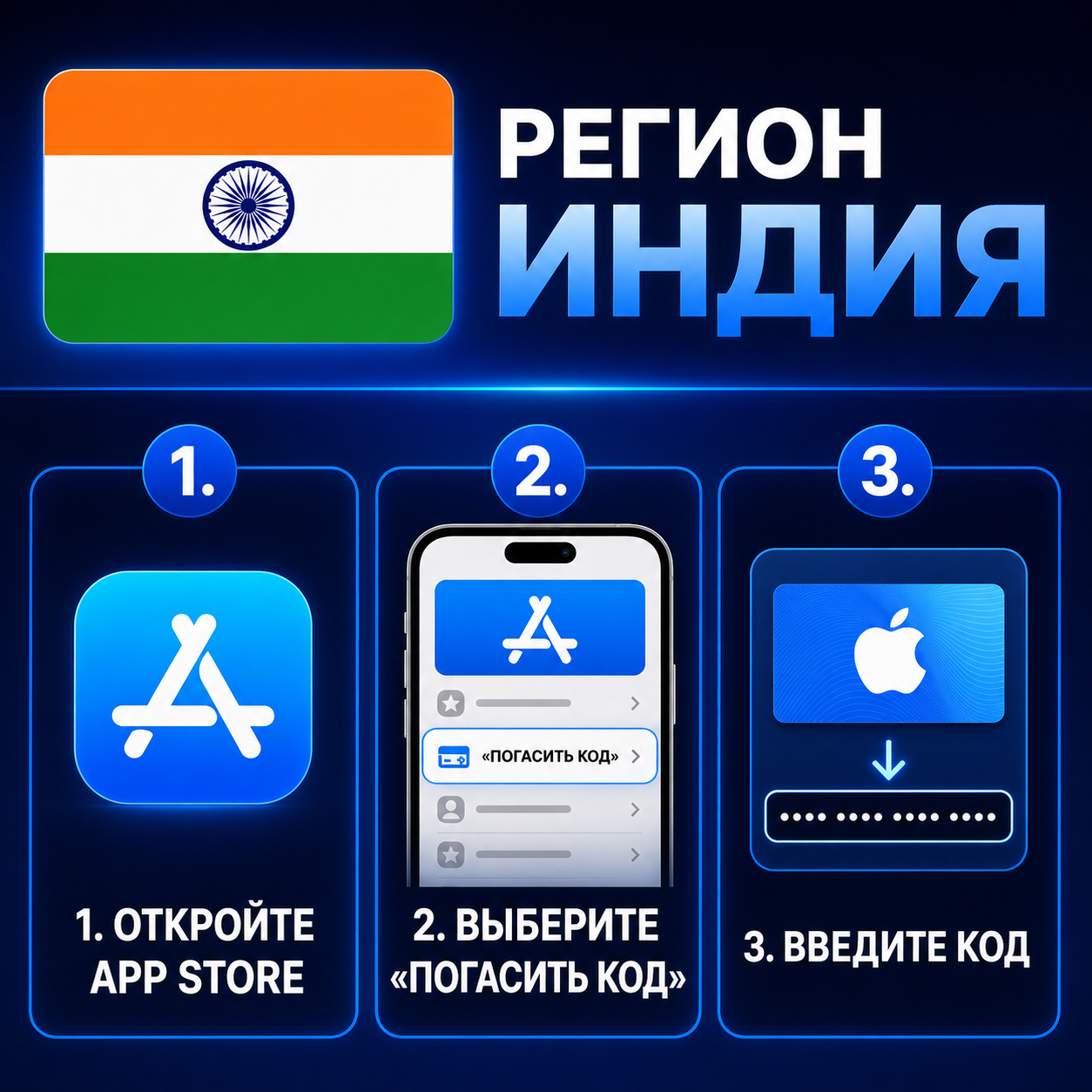 Apple Region In 1787322743536 Ny73bj
