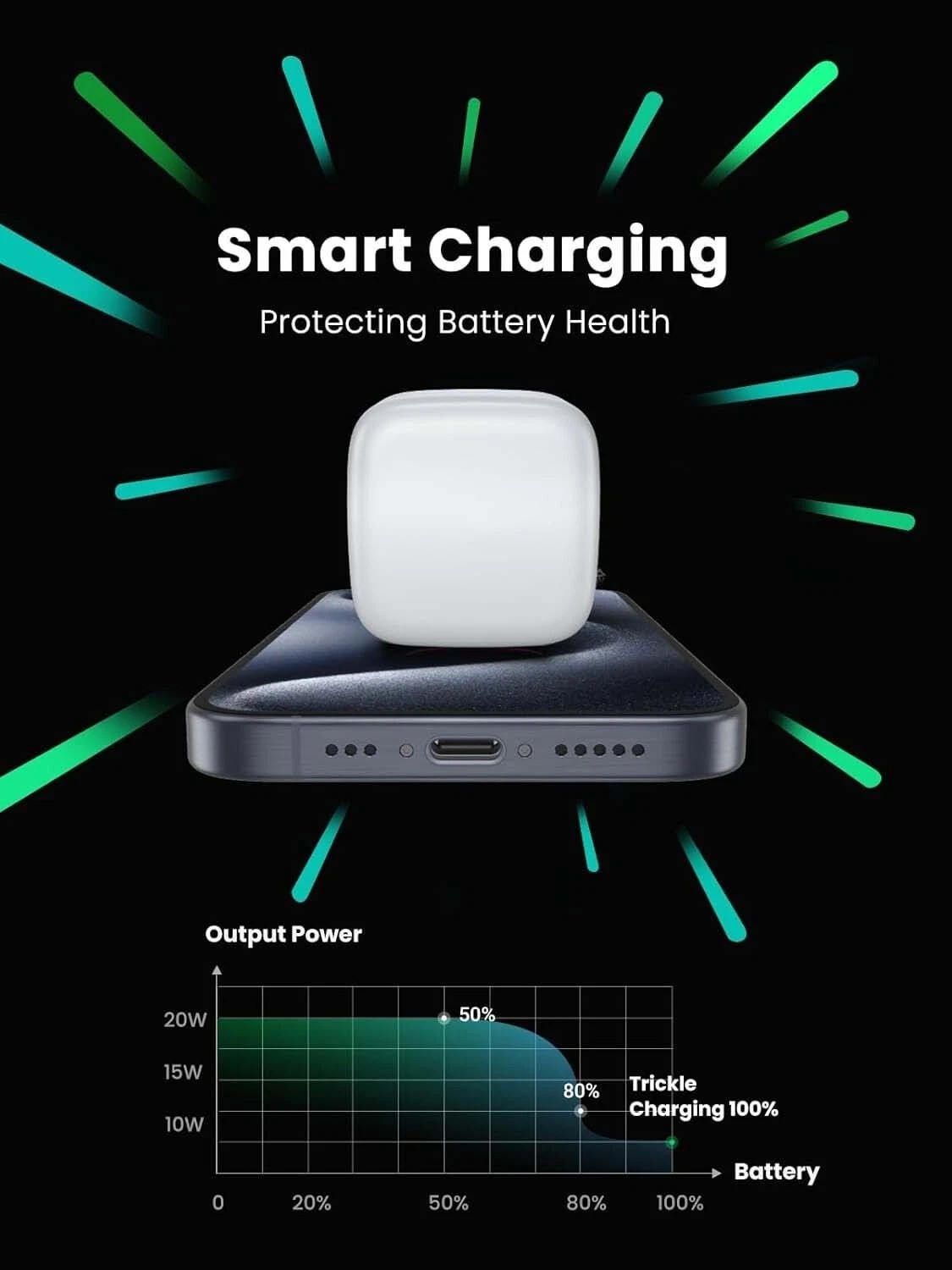 Charger For Ipad 3 Copy 1787547573554 E6tnvs