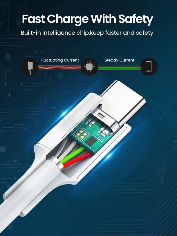 Charger For Ipad 8 Copy 1787547585023 Ycl5vr